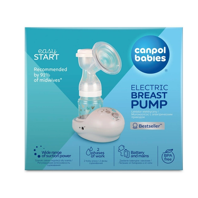 CANPOL TIRE-LAIT ELECTRIQUE EASY START pharmashop